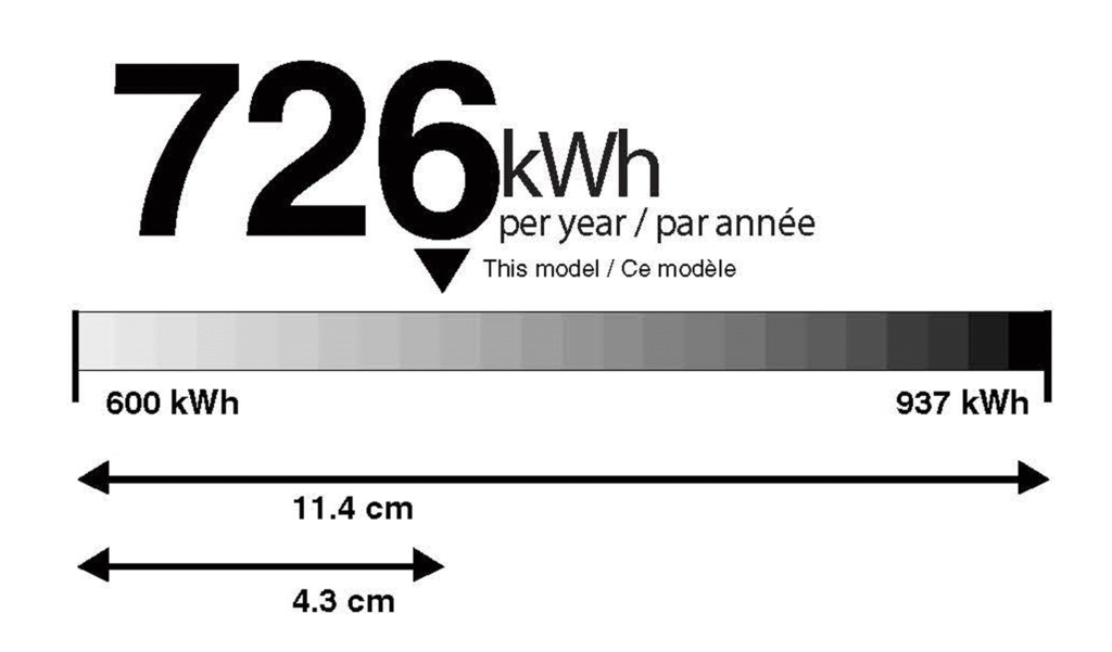 Water Heaters Ottawa 2 Water Heaters Ottawa | Zenith Eco Energy